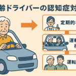高齢ドライバーの認知症対策とは？